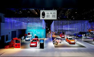 女神 現身上海灘,歐拉開講純電動汽車營銷 精品課